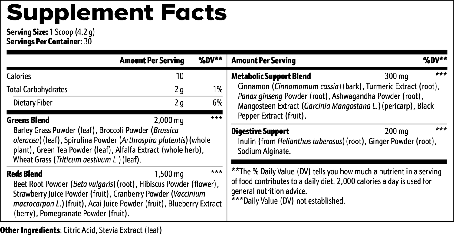 Greens Superfood - CELLPRO NUTRITION